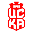 CSKA 1948