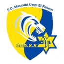 Maccabi Umm al-Fahm