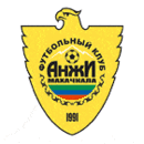 Anzhi