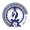 Hajduk Kula